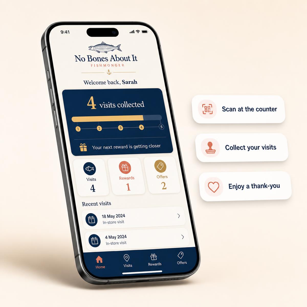Mock-up of a No Bones About It loyalty app on a mobile phone, showing four visits collected and a progress bar towards the next reward